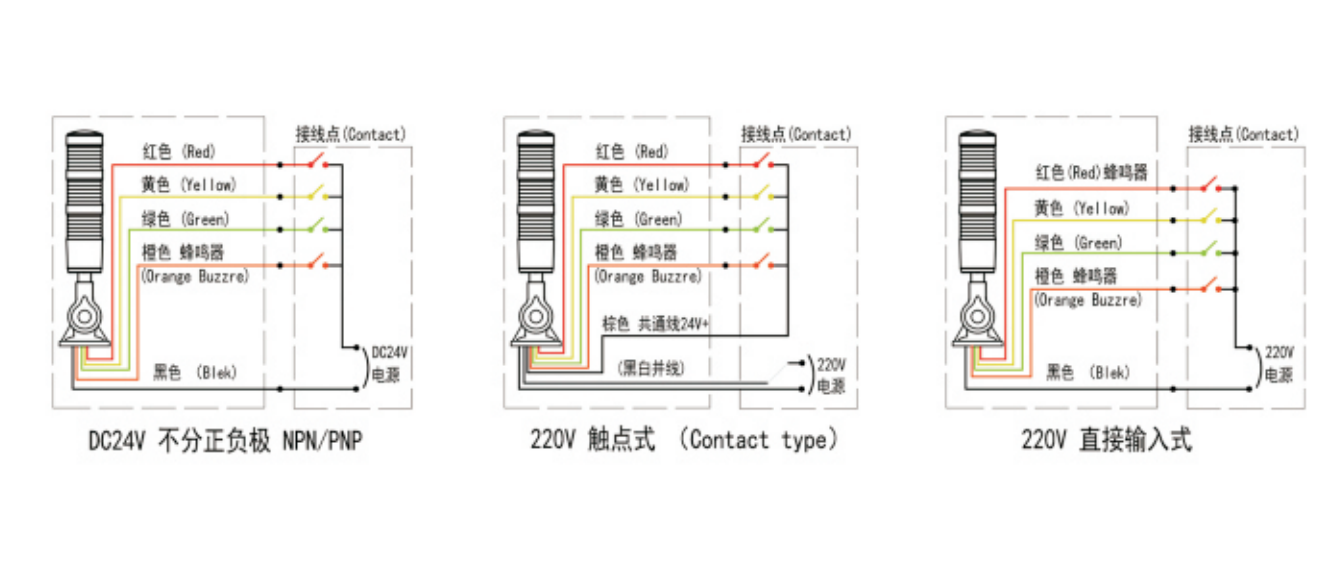 LED-Q1接线图.png